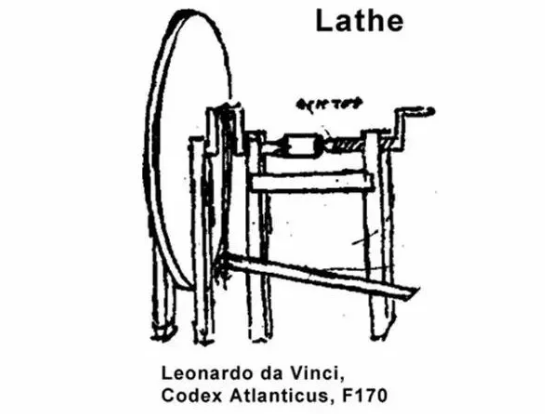 機(jī)床的祖先是誰(shuí)，看完后驚呆了！-