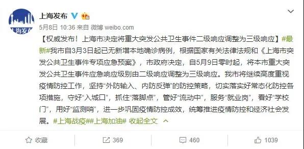 好消息不斷，多地按下會展啟動鍵-