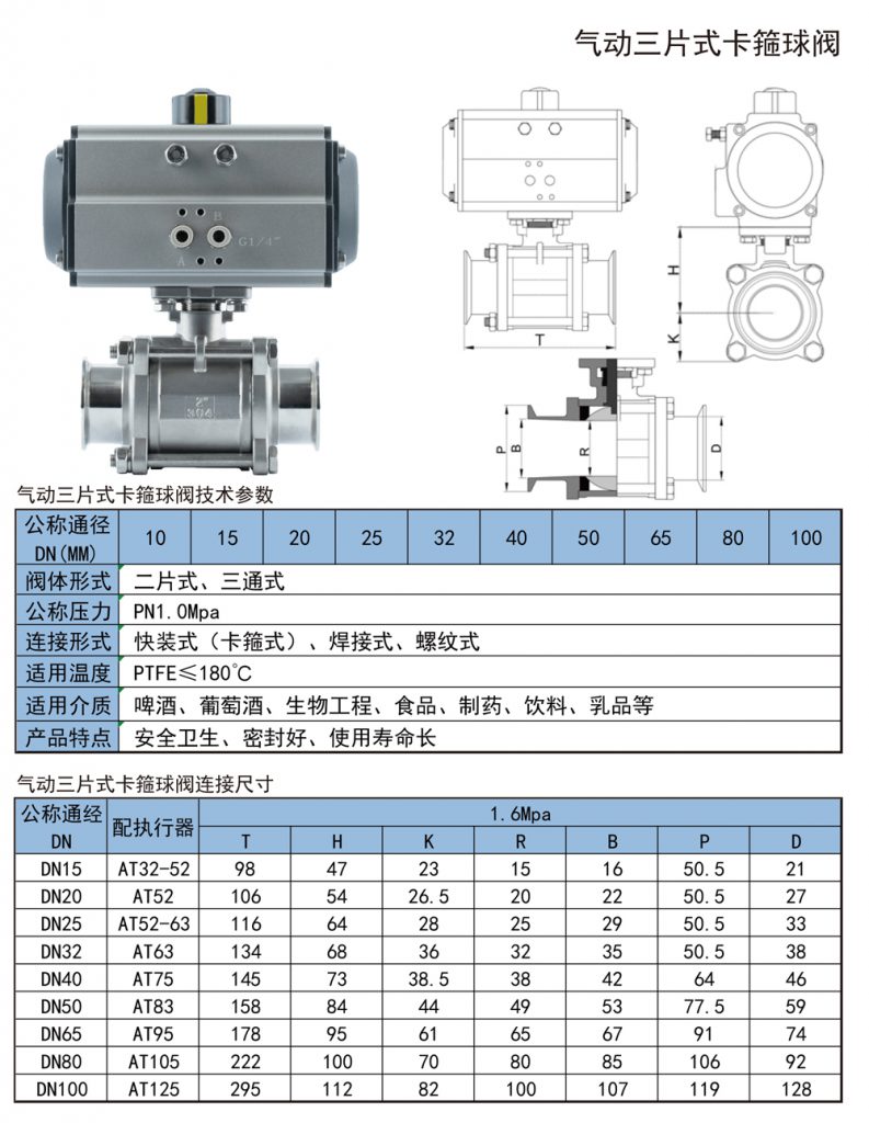 【展品推薦】第九屆上海國際泵管閥展覽會部分展品提前預覽（二）-