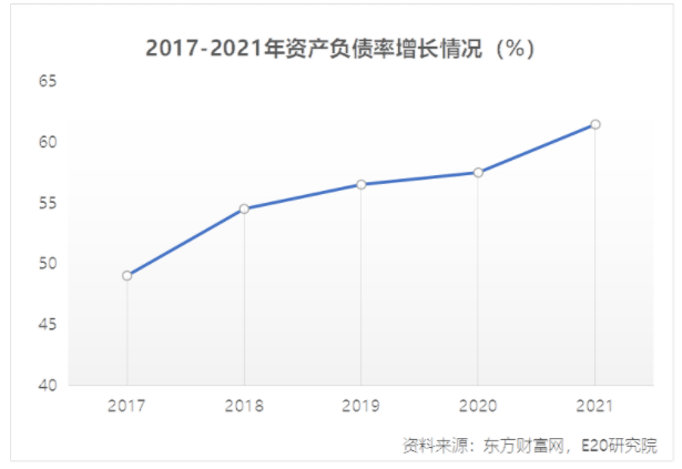 利潤增速不足營收一半，水務企業(yè)何去何從？-