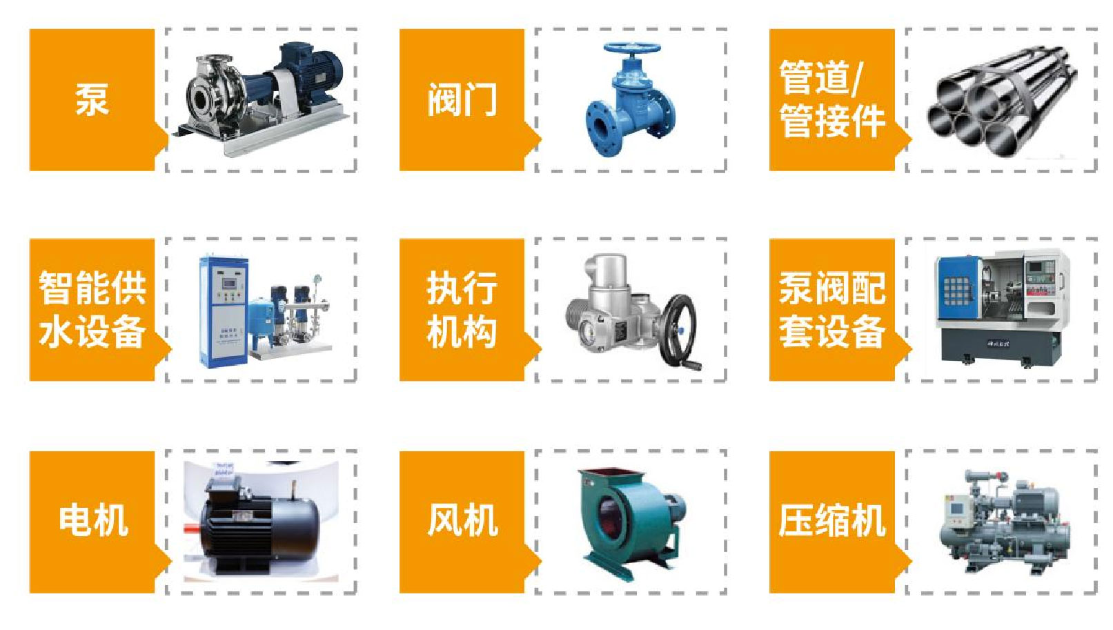 “碳”風(fēng)口席卷環(huán)保，第十一屆上海國際泵管閥展覽會(huì)邀您六月共赴魔都-