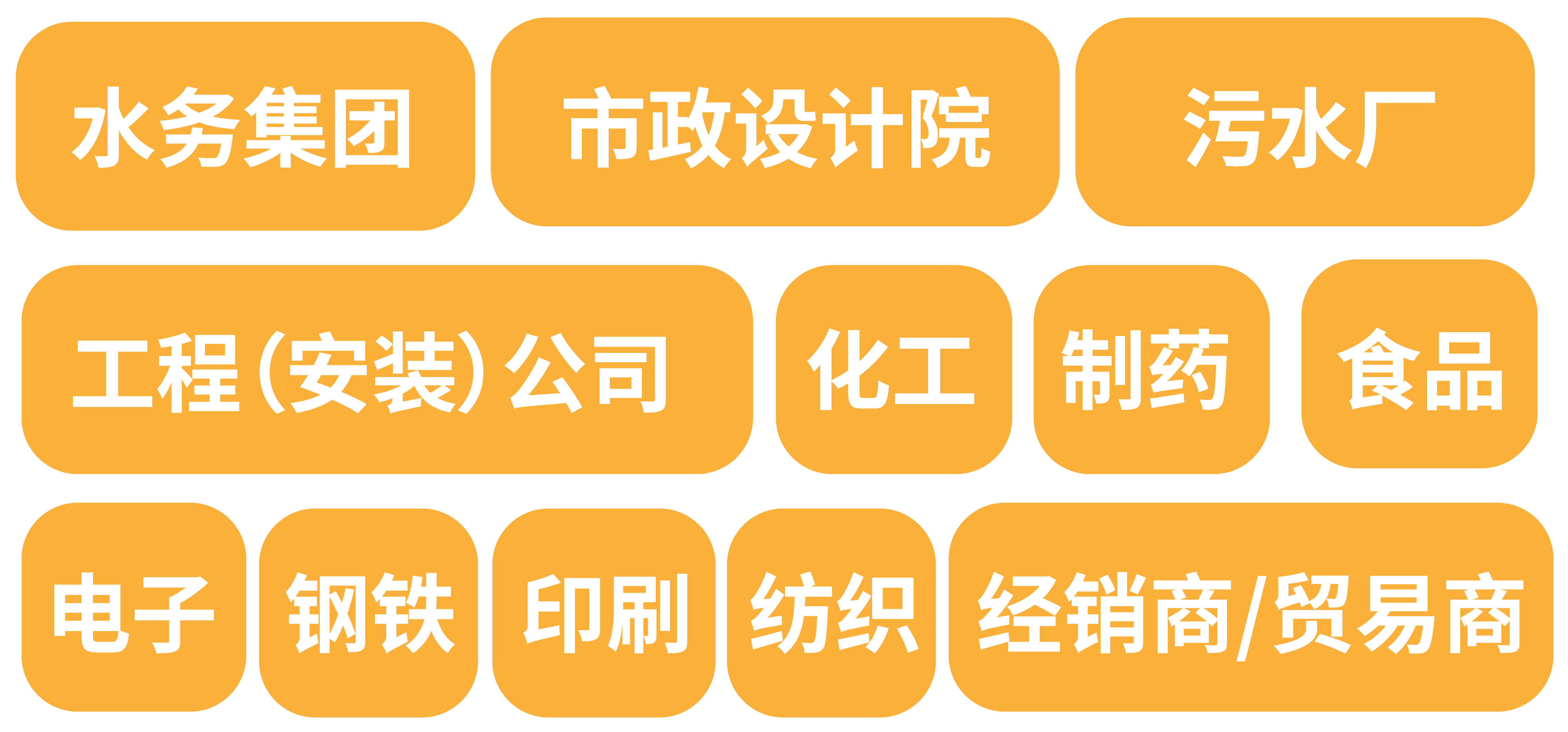 政策賦能·智啟未來(lái) | 預(yù)登記全面啟動(dòng)！6月相約上海國(guó)際泵閥展！-